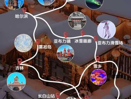 东三省旅游攻略(怎么才能玩得尽兴又省钱)