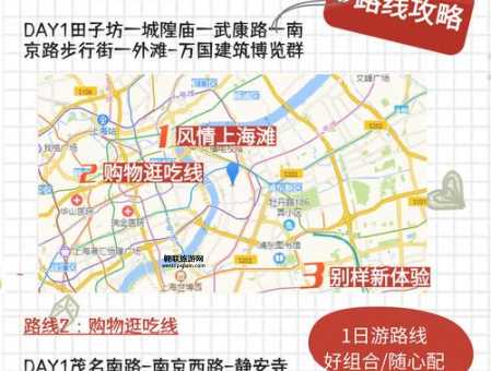 上海一日游路线(南京路步行街和豫园商城哪个更适合你)
