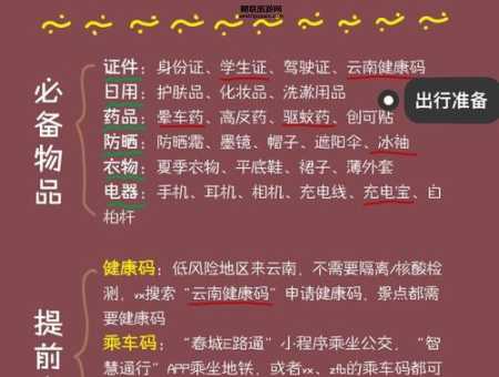 去云南旅游必备物品(常用药都带了吗)