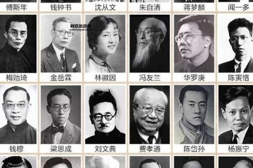 院士是什么级别(那他们享受什么级别的待遇)
