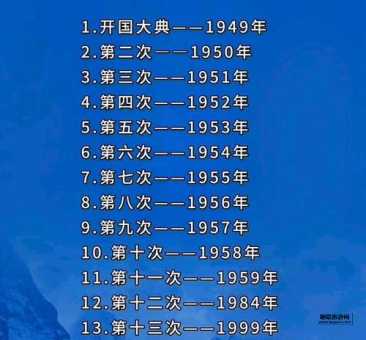 阅兵几年一次(下一次阅兵是什么时候)