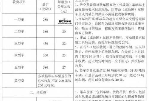 拖车要多少钱(   高速公路收费更高吗)