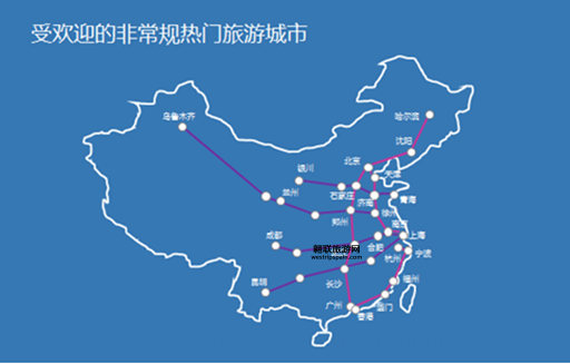 探索中国旅游路线：最佳旅行目的地推荐