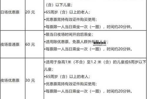 北京世园会门票价格对比及优惠政策解析