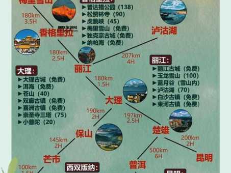 南京到云南旅游报价：经济实惠团购方案推荐