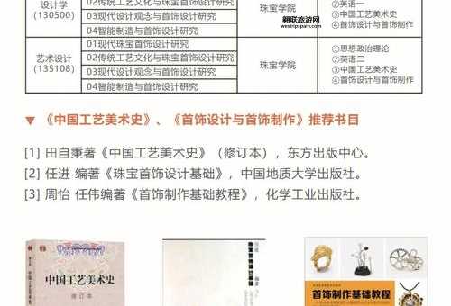 北京珠宝首饰研修学院招生简章  打造珠宝设计与鉴定人才