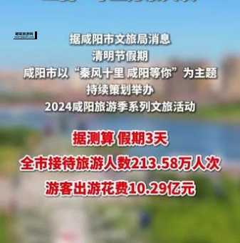 鸟巢门票价格与优惠政策详解：2024年最新攻略
