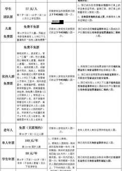 成都熊猫基地开放时间及门票价格一览