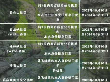 云台山门票价格详情及游览须知（2024更新）