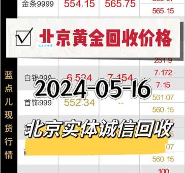 现在黄金多少钱一克？想买黄金的看过来！