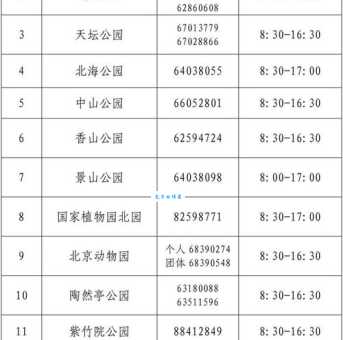 北京公园年票年卡包含哪些景点？景点名单都在这！
