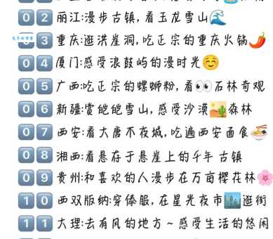 重庆丽江自由行必备清单，这些东西一定要带！