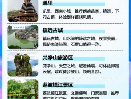 贵州镇远旅游攻略怎么去？这几种方式很方便！
