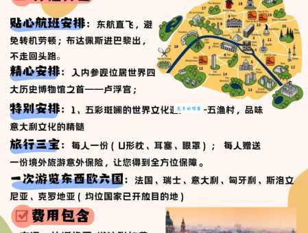 欧洲旅游指南怎么选？看这篇攻略就够了！