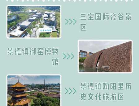 景德镇景点怎么玩？这几个地方一定要去！