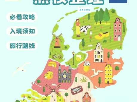 荷兰旅游攻略来啦！手把手教你玩转风车国！