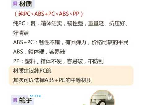上大学要带什么？避免踩坑的行李准备指南！