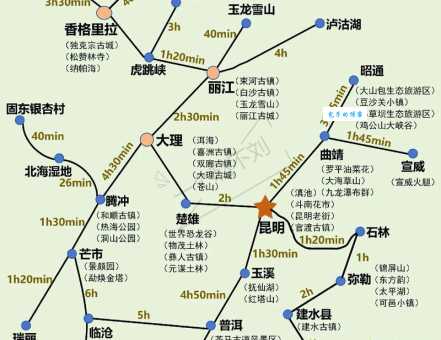 云南自驾游路线查询，这几条路线新手也能轻松玩！