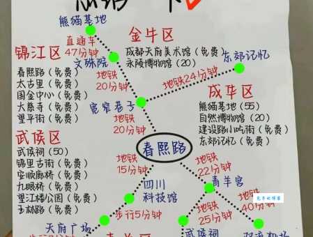 成都周边两日游怎么安排？保姆级攻略来了！