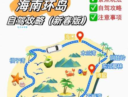 春节海南游多少钱？各城市出发价格对比！
