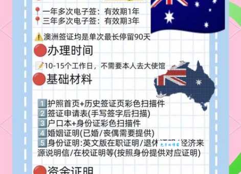 美国旅游签证办理流程，这几步让你轻松搞定！