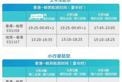 帛琉旅游签证好办吗？超详细签证办理流程在这！