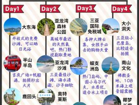 靠谱的旅游策划公司排名来了！帮你找到好公司！
