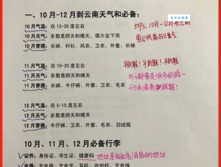 云南旅游注意什么？本地人给你划重点了！