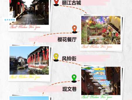 丽江旅游攻略怎么做？看完这篇你就全明白了！