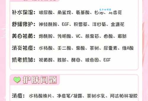 肌研极润保湿化妆水成分安全吗？成分党看这里！