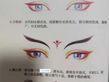 古代女子最早是用什么画眉的？你想知道的都在这！