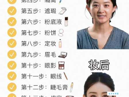 美容化妆步骤是什么？详细教程让你秒变美妆达人！