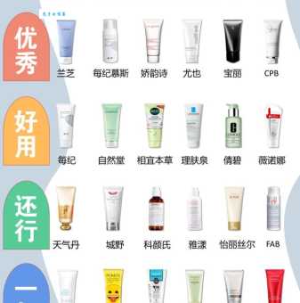 卸妆乳哪个牌子好？这几款口碑超高值得入手！