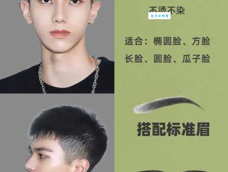 男士波波头适合什么脸型？看完这篇你就知道！