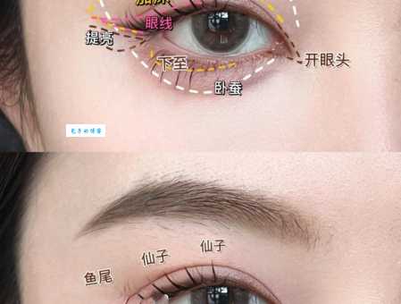 怎样画大眼妆简单易学？3分钟就能搞定！
