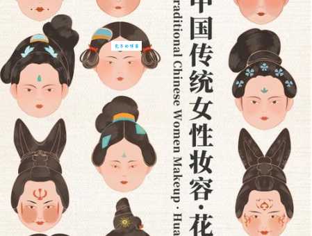 古代女子用什么画眉？古代化妆品原来这么神奇！