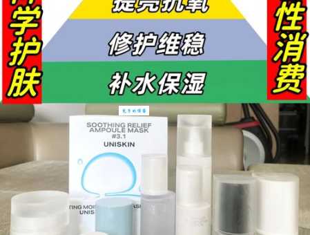 素野多肽护肤品怎么样？成分党来给你详细分析！