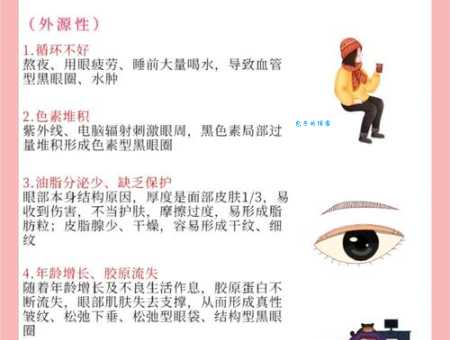 什么时候敷面膜最好？做对了比同龄人年轻十岁！