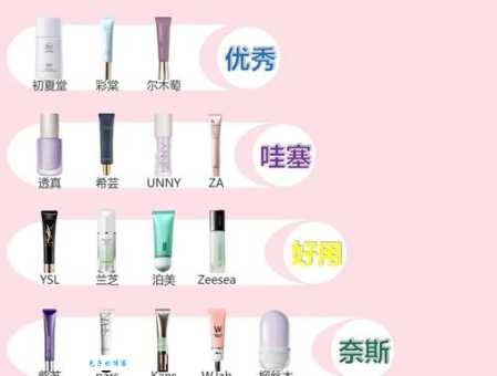 总是分不清粉底液和隔离霜的区别？看这里！