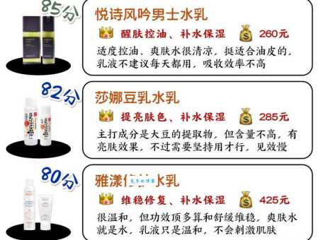 什么化妆品补水适合干皮？保湿锁水一步到位！