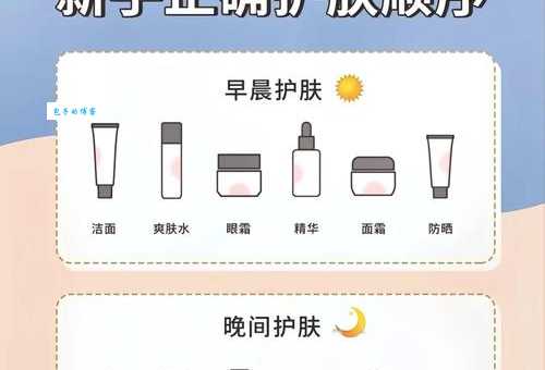 补水精华液的正确使用方法！这些步骤要知道！