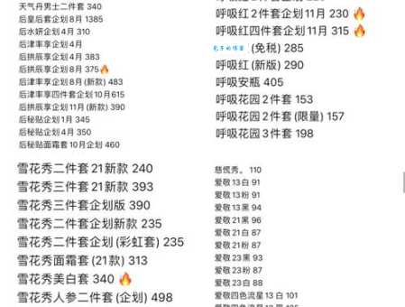 品牌化妆品进货渠道怎么选？内行人教你怎么做！