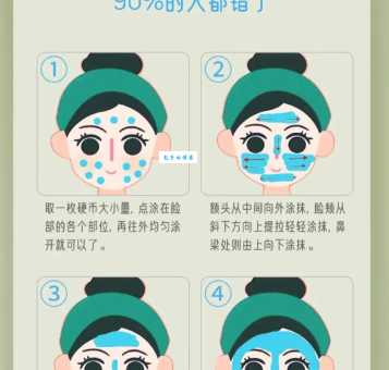 防晒霜怎么用效果才好？正确使用顺序要牢记！