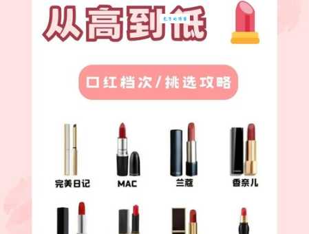 唇膏怎么选？大牌和平价到底应该怎么挑？