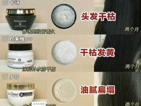 发膜怎么用？不同发质使用的技巧和方法都不同！