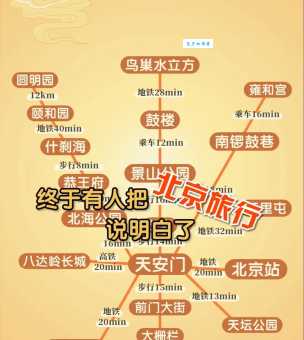 北京旅游区景点众多，如何玩转？这份攻略快收藏！