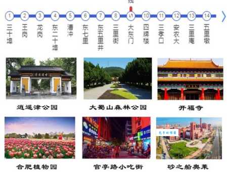 北京二日游最佳攻略看这篇！吃喝玩乐都给你安排好！