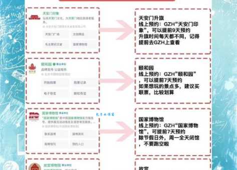 北京旅游指南来啦！这些景点让你玩个痛快！