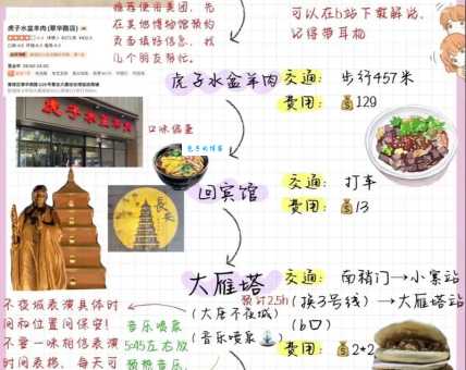 西安自由行旅游攻略5天费用清单，明明白白消费！
