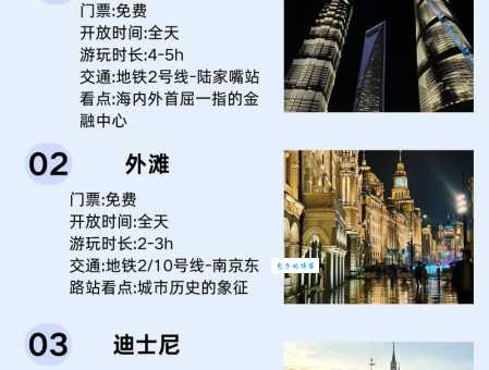 上海周边旅游景点怎么选？老司机给你支招！